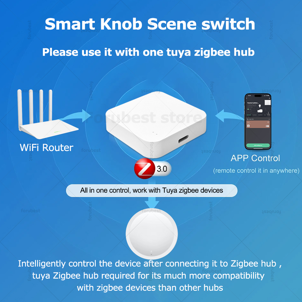 Tuya ZigBee Smart Knob Switch  - Smart Home Automation Diy 리뷰 및 가격