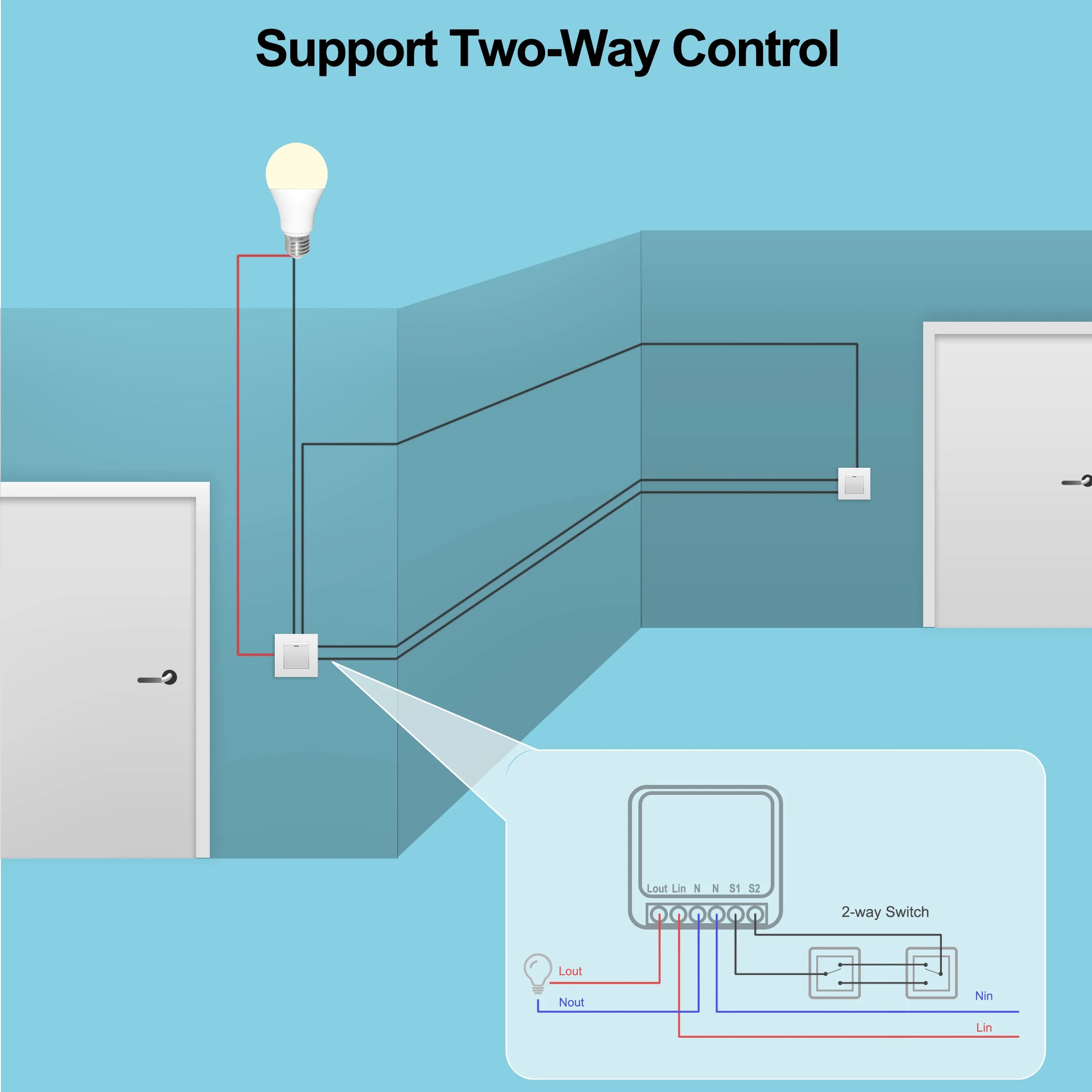Tuya Mini 16A WiFi Switch Smar - Home Automation Ideas 리뷰 및 가격