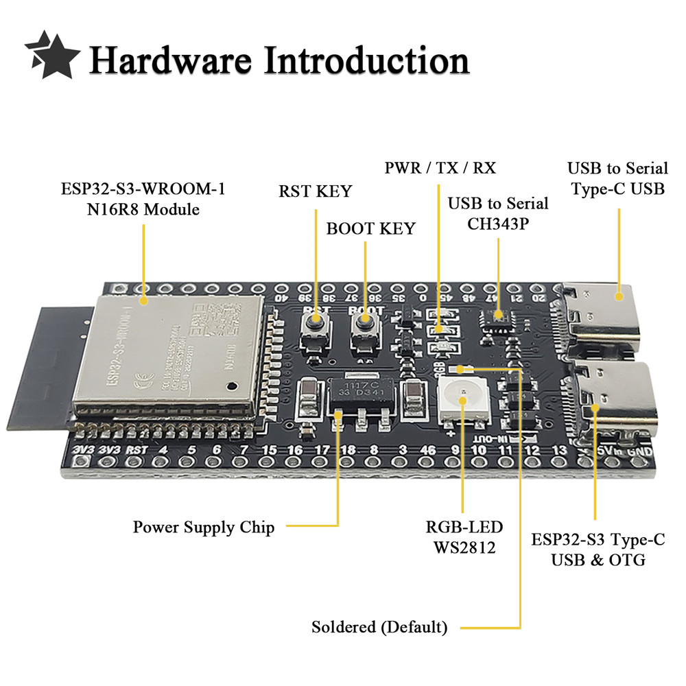 ESP32 S3 N16R8 Development Boa - Home Automation Diy Kit 리뷰 및 가격
