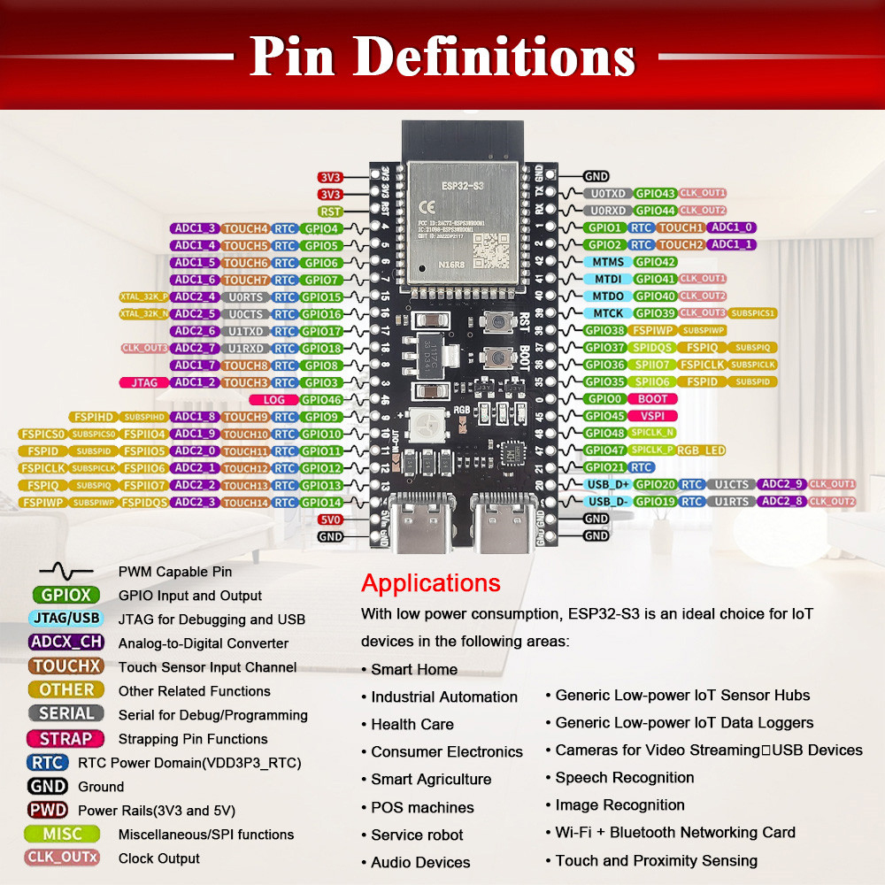 ESP32 S3 N16R8 Development Boa - Home Automation Diy Kit 리뷰 및 가격