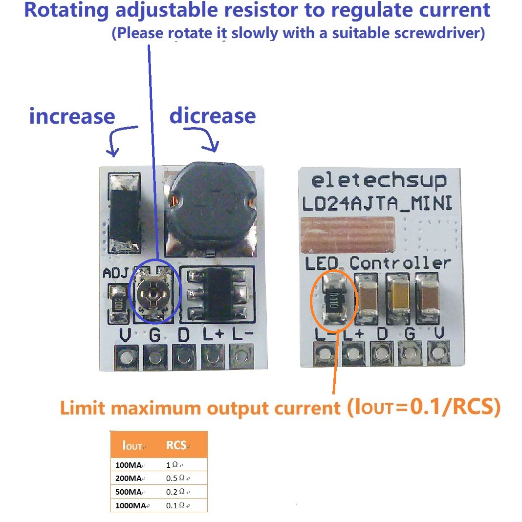 for Arduino ESP32 DC 12V 24V L - Home Automation Arduino 리뷰 및 가격