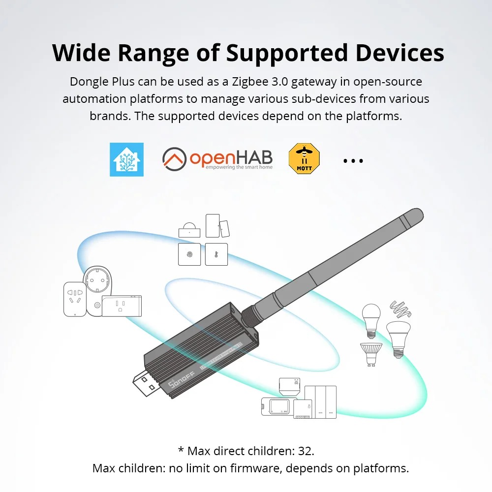 Sonoff Zigbee 3.0 Usb Dongle P - Sonoff Basic Switch 리뷰 및 가격
