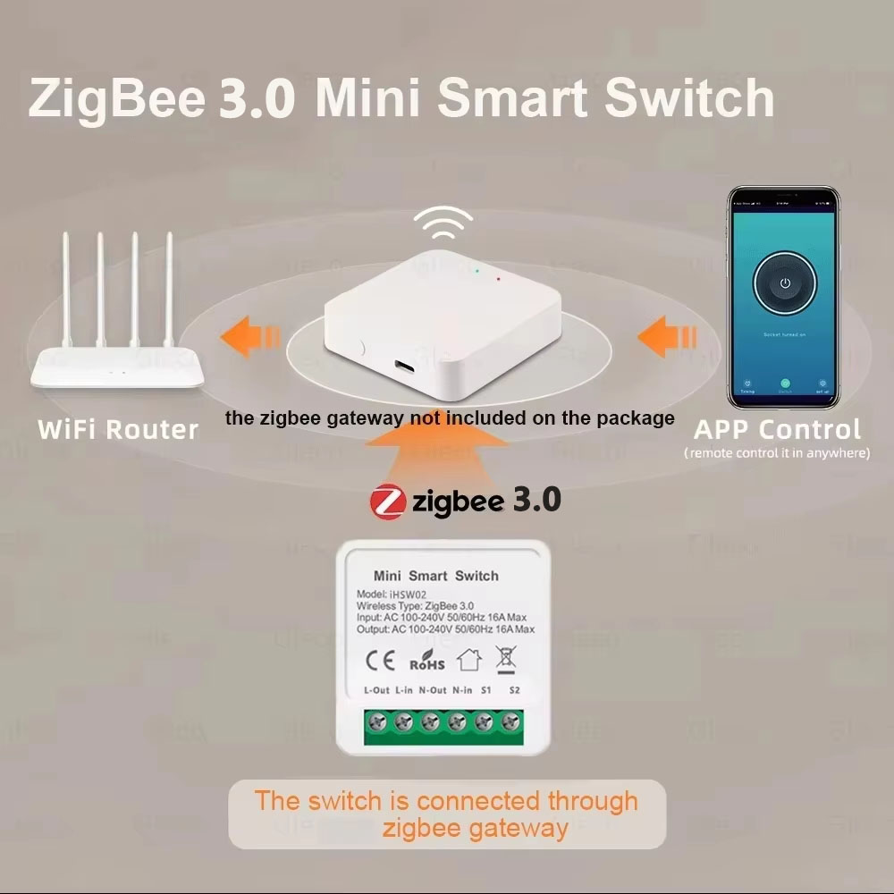 For Tuya Mini Smart WiFi Switc - Diy Automation 리뷰 및 가격