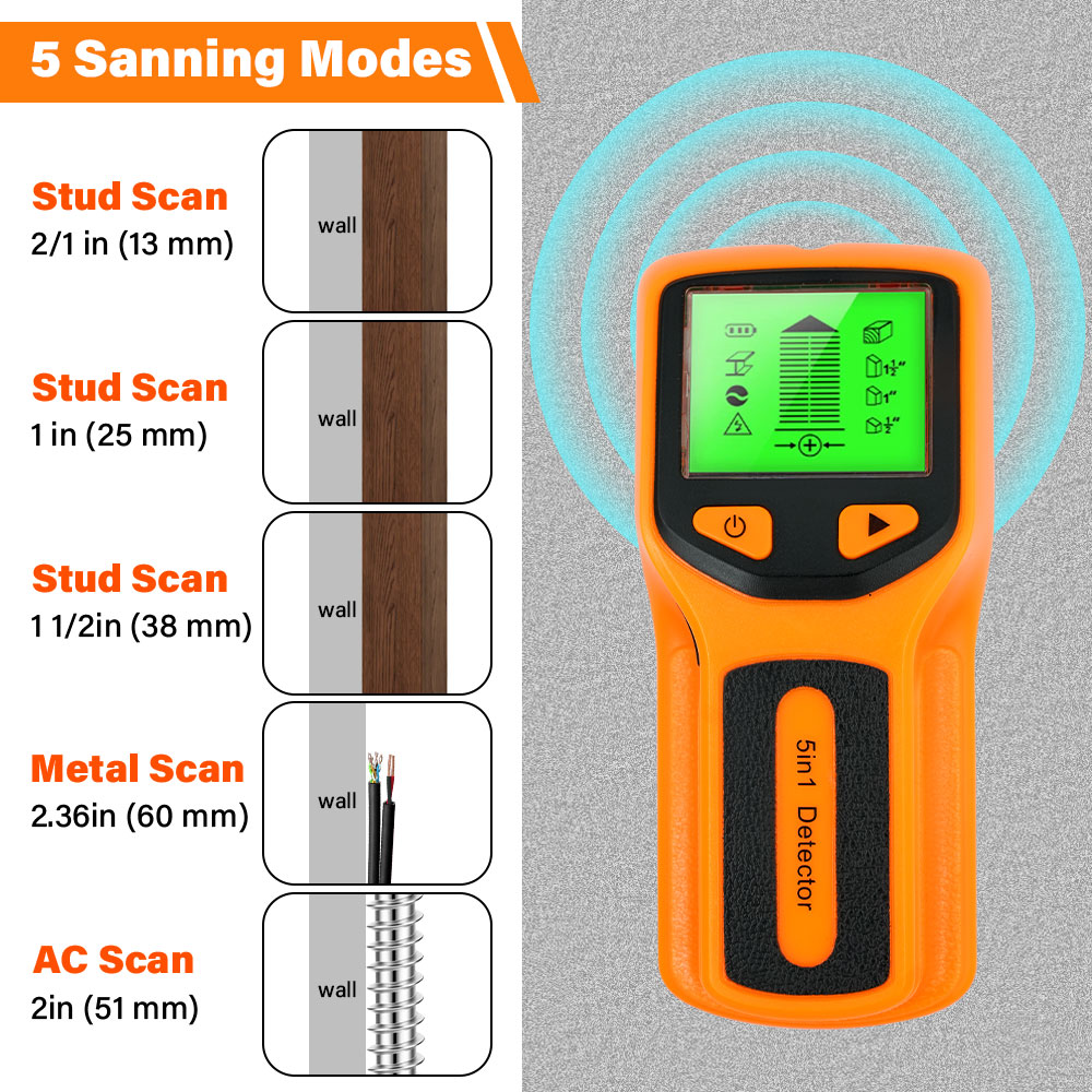 New 5-in-1 Wall Detector Handh - Water Leak Detector Wired 리뷰 및 가격