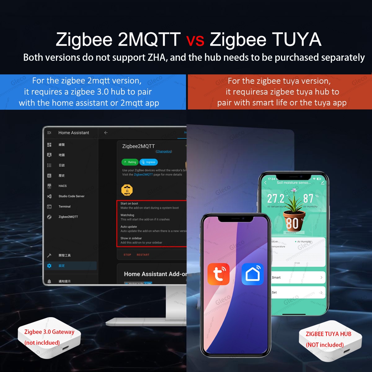 Zigbee Soil Moisture Sensor Me - Home Automation Ideas 리뷰 및 가격