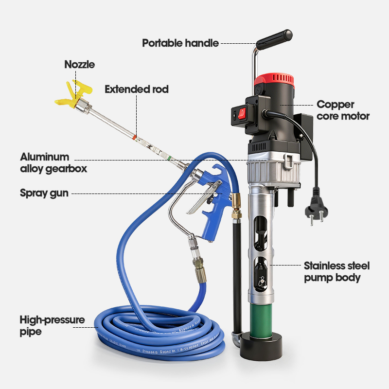 1800W Portable High-pressure S - Diy Automation 리뷰 및 가격