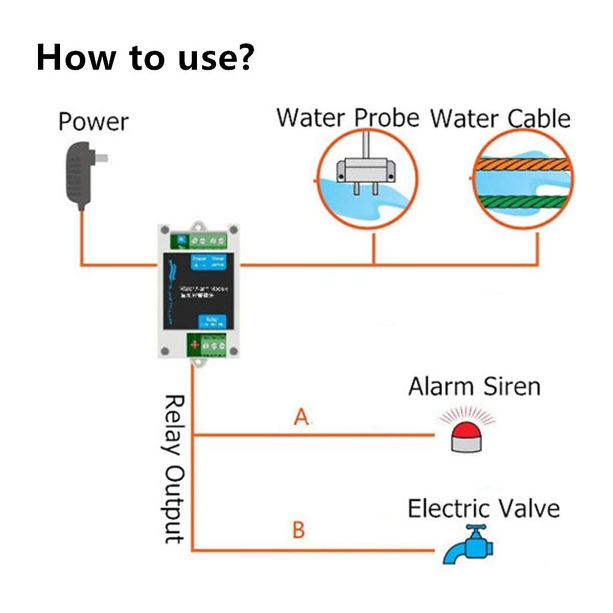 【BRILLIANT 】12V DC Wired Water - Water Leak Detector Wired 리뷰 및 가격