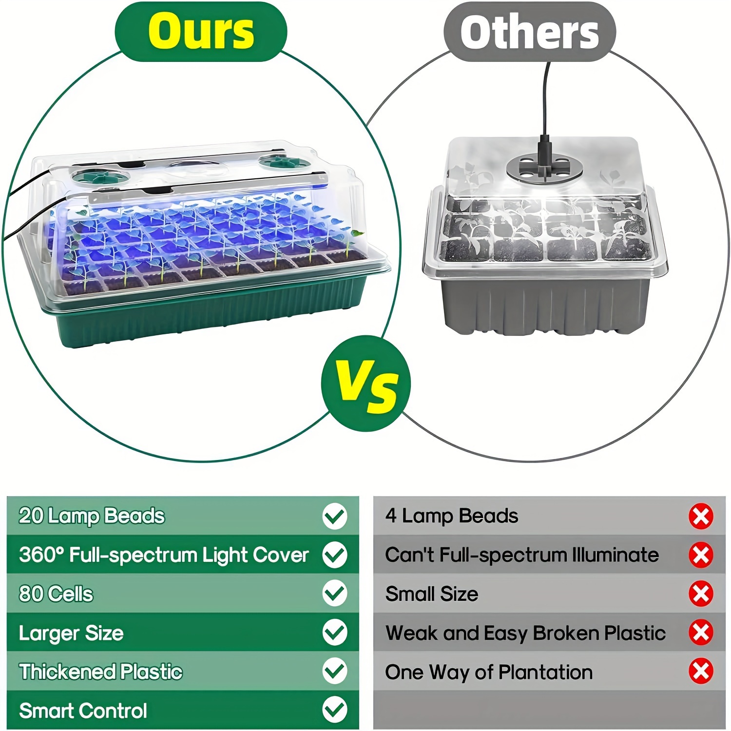 Seed Starter Trays With High D - Smart Home Automation Diy 리뷰 및 가격