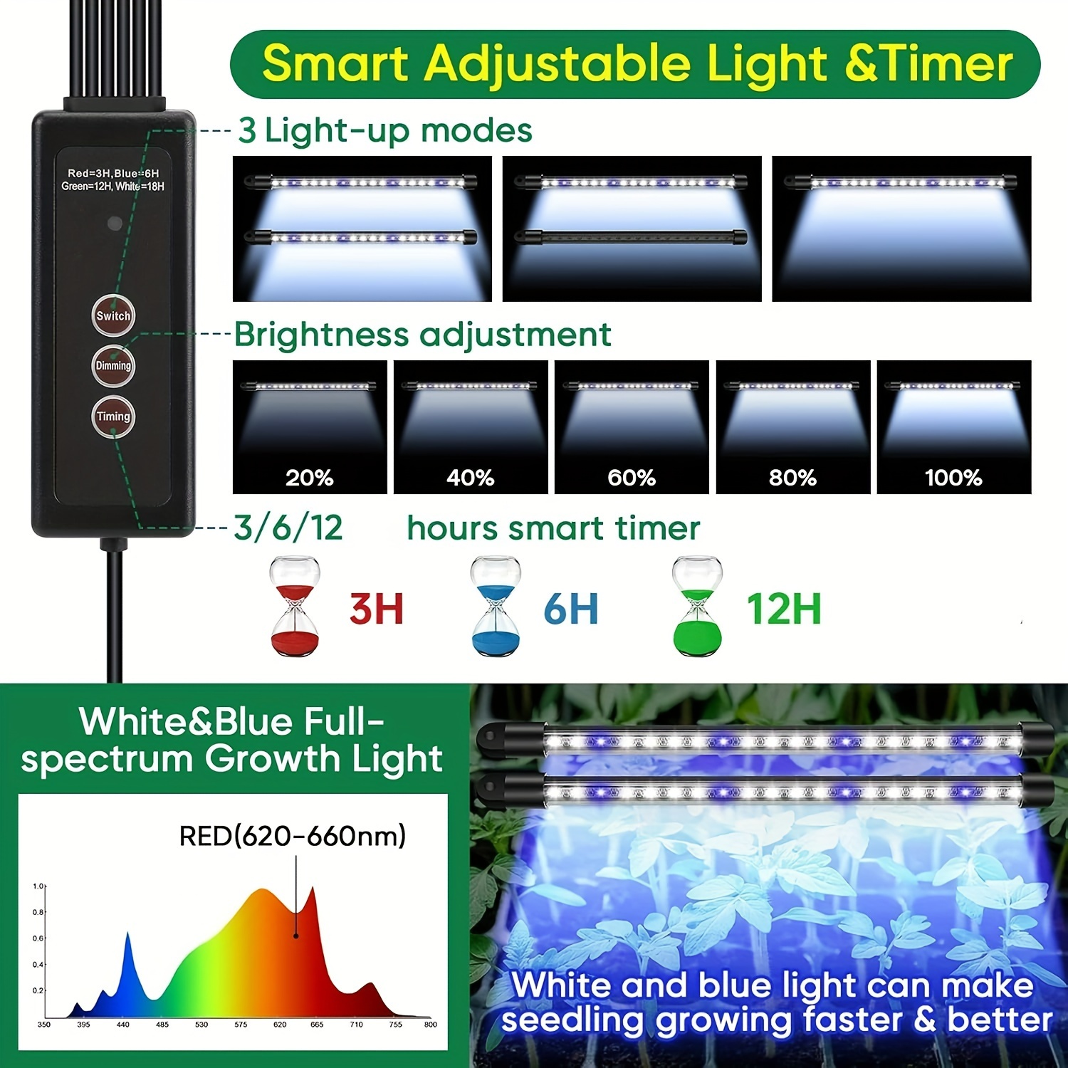 Seed Starter Trays With High D - Smart Home Automation Diy 리뷰 및 가격