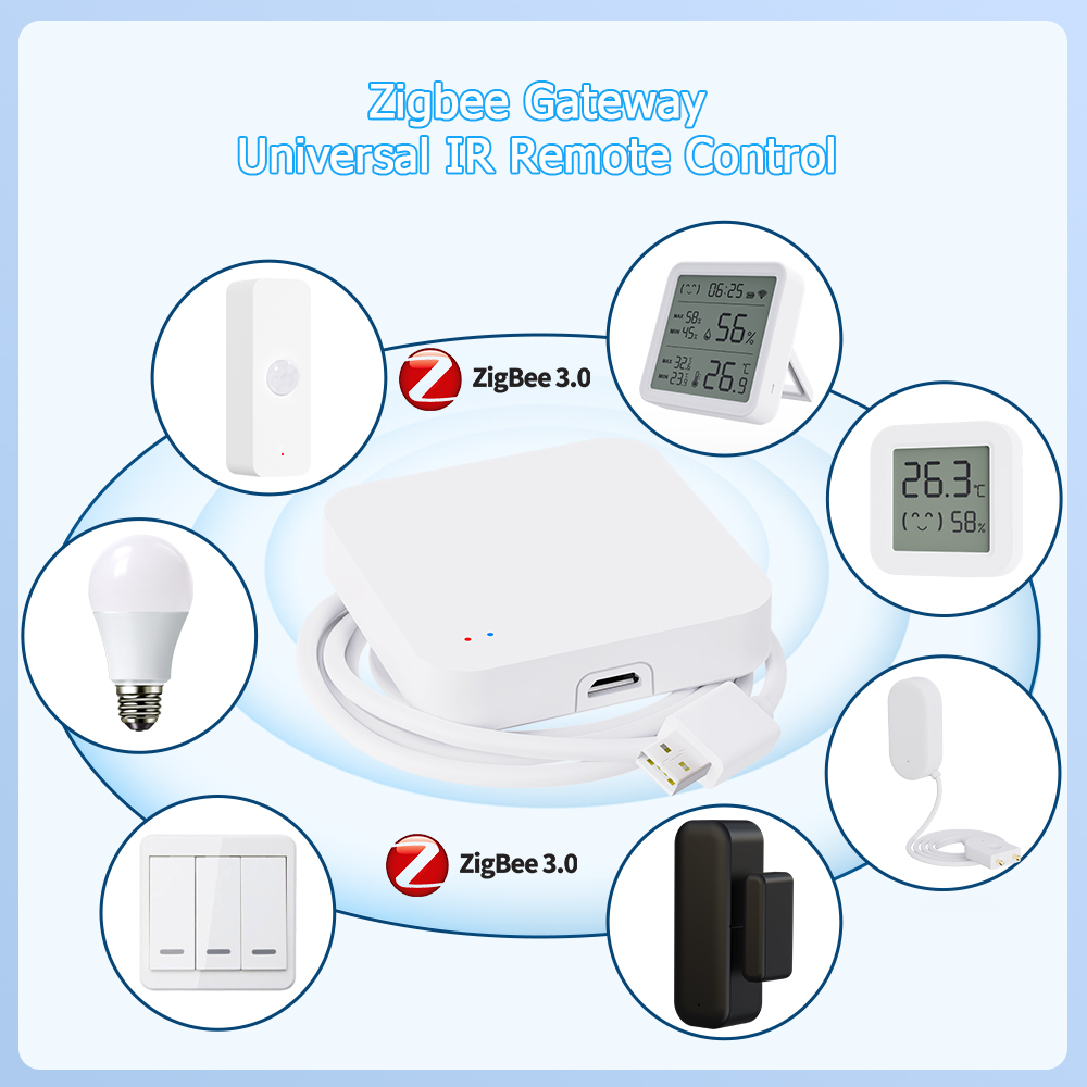 Tuya Zigbee 3.0 Gateway IR Rem - Matter Hub Thread 리뷰 및 가격
