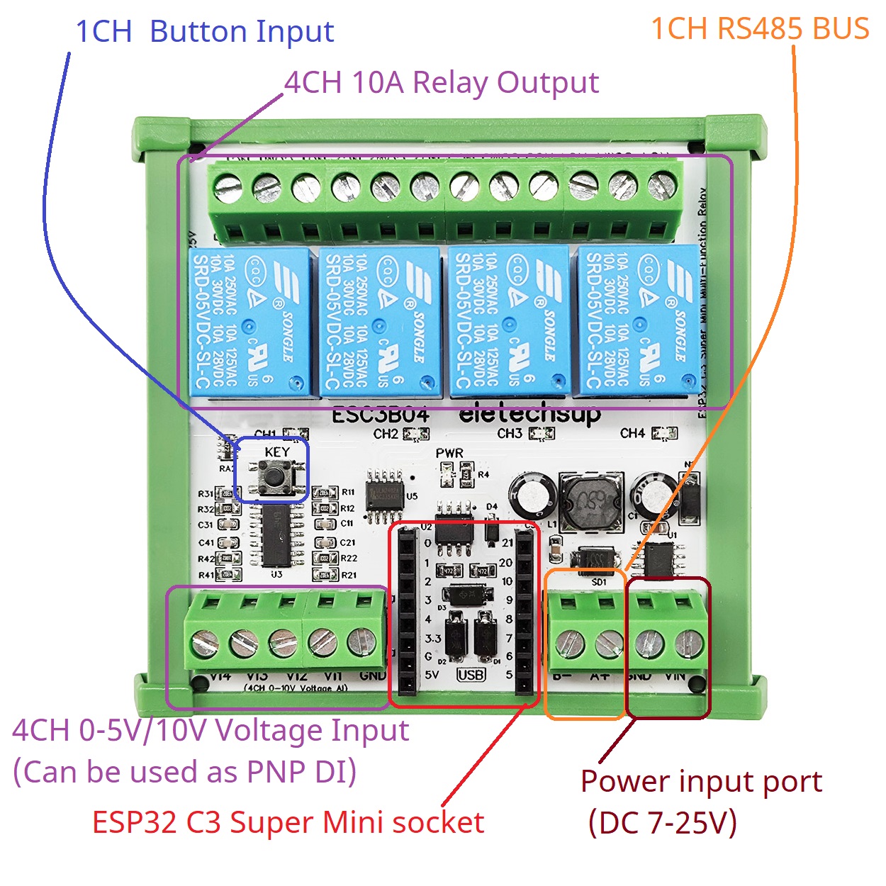 DC 9V 12V 24V 4AI-4DO 0-10V An - Home Automation Raspberry Pi 리뷰 및 가격
