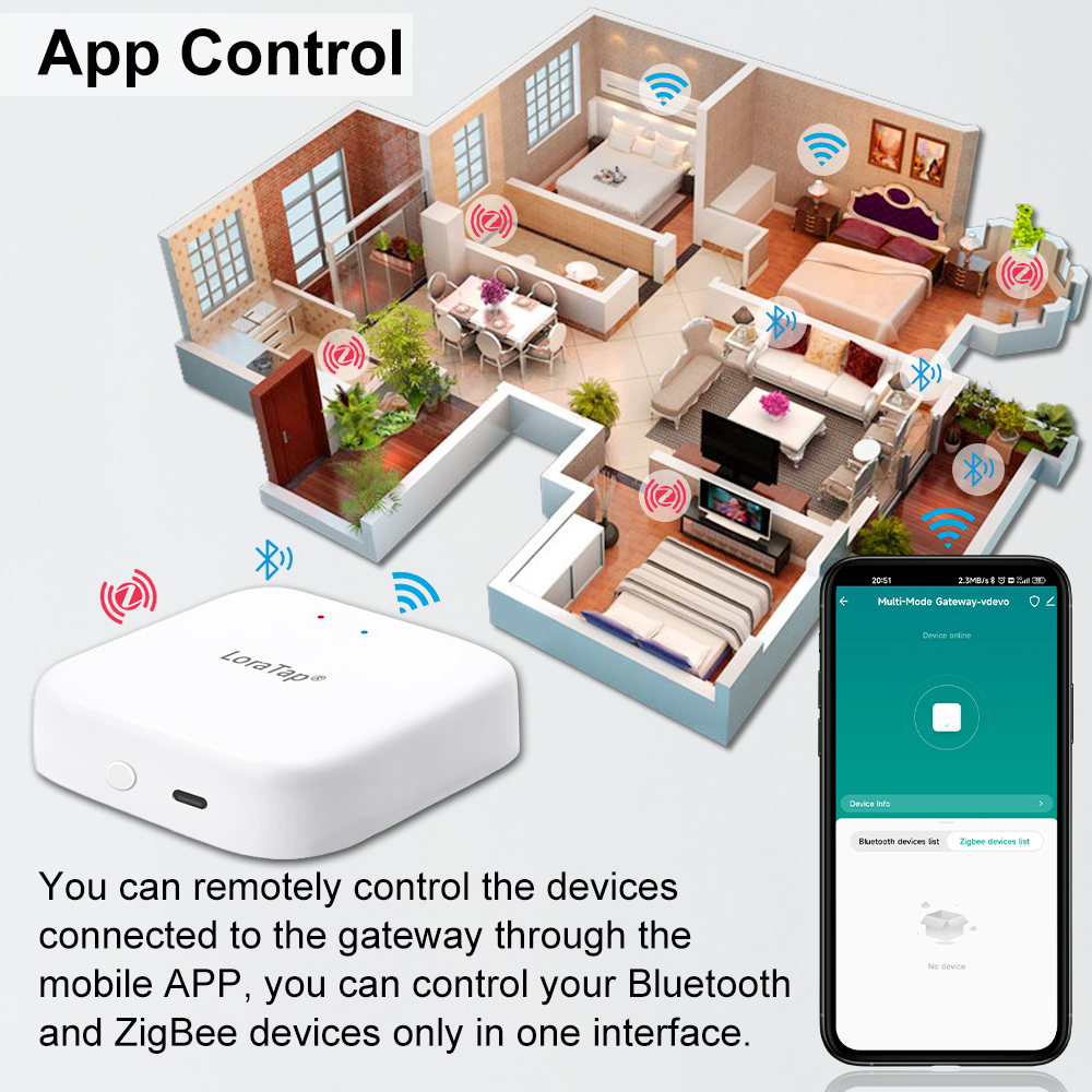 Tuya Smart Multi-mode ZigBee B - Diy Home Automation Hub 리뷰 및 가격