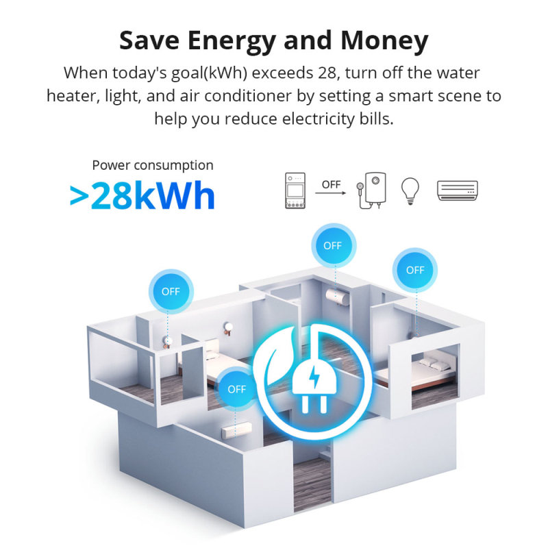 SONOFF POW Elite WiFi Smart Po - Sonoff Basic Switch 리뷰 및 가격