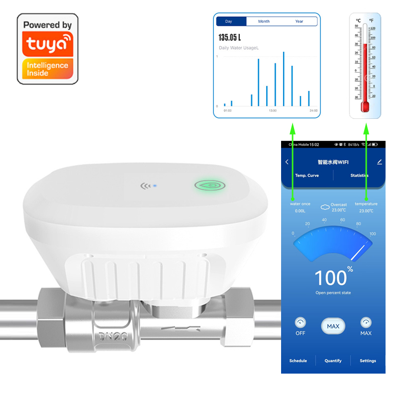 Tuya Smart WiFi Water Valve Wa - Home Automation Technology 리뷰 및 가격