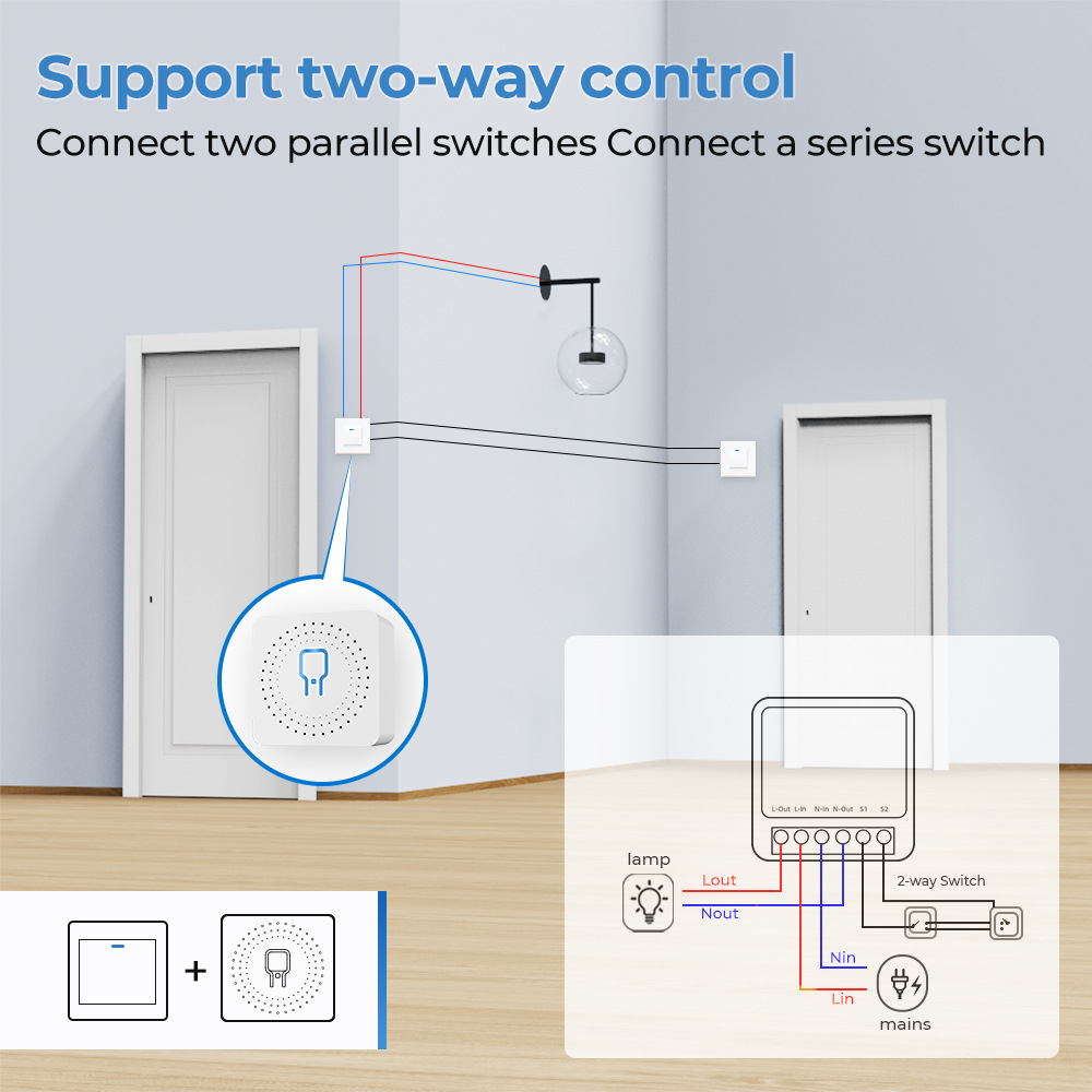 Zigbee / WiFi Smart Switch wit - Home Automation Industry 리뷰 및 가격