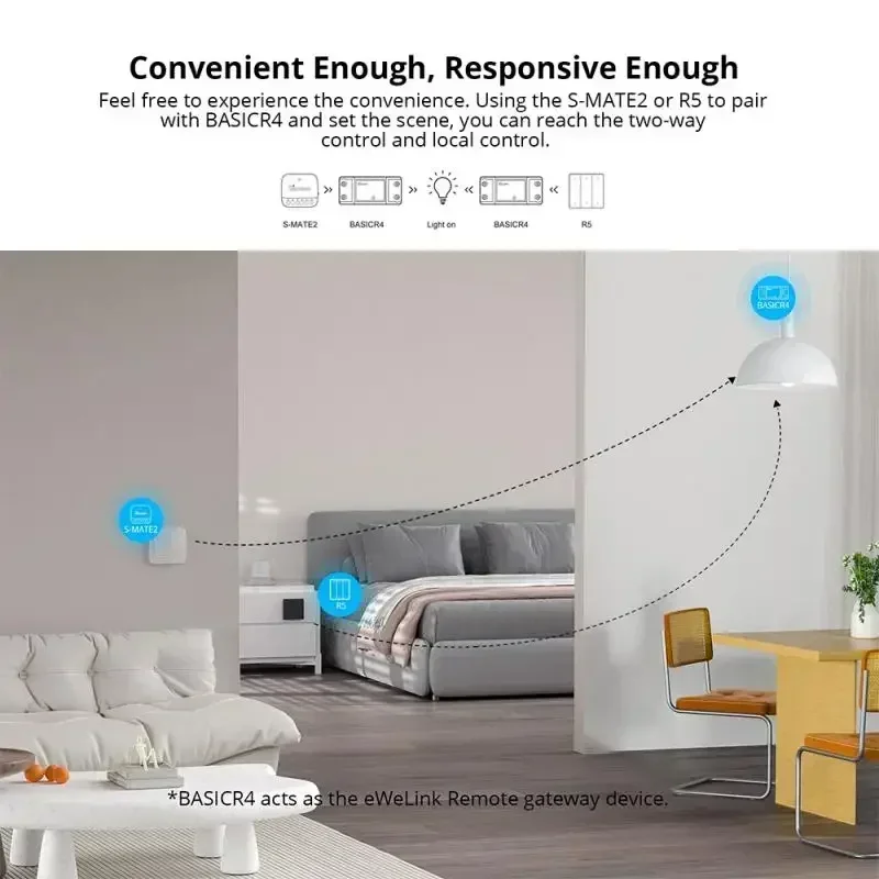 1-5PCS SONOFF BASICR4 WiFi Int - Sonoff Basic Switch 리뷰 및 가격