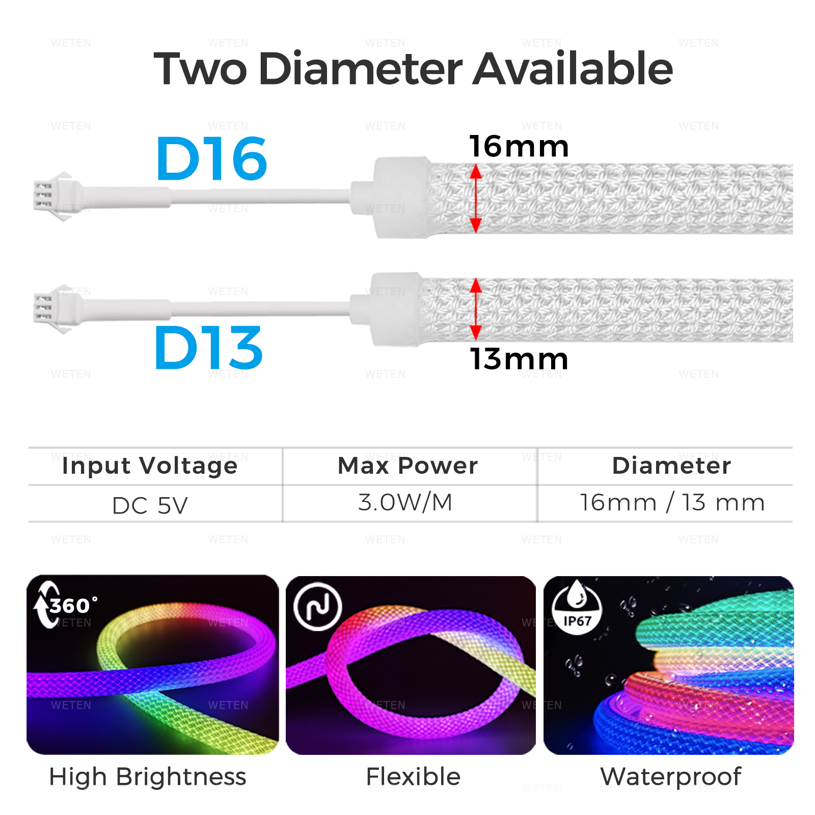 WLED Smart Wifi 360 Round Tube - Smart Home Automation Diy 리뷰 및 가격