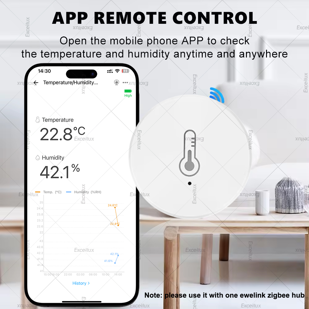 EWelink Smart Zigbee Temperatu - Home Automation Technology 리뷰 및 가격