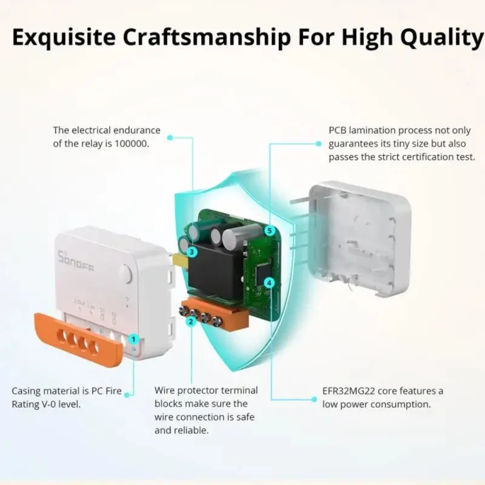 SONOFF ZBMINI L2 Zigbee Zbmini - Sonoff Basic Switch 리뷰 및 가격