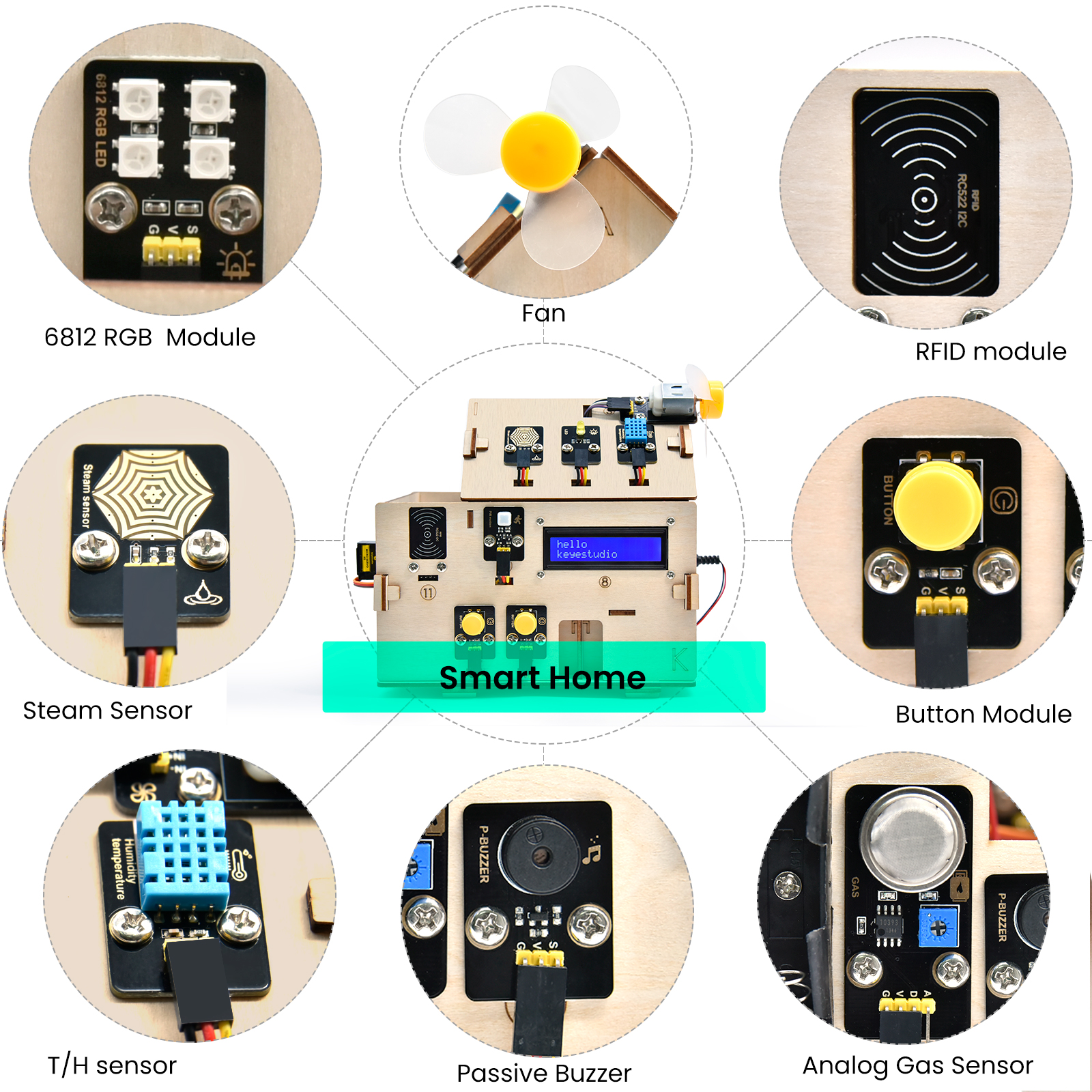  Keyestudio Complete IOT Smart - Home Automation Diy Kit 리뷰 및 가격