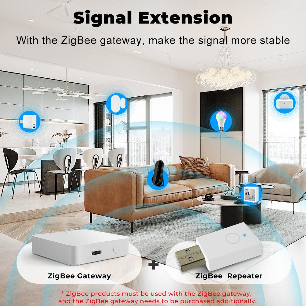 ZigBee Signal Repeater Tuya Sm - Home Automation Ideas 리뷰 및 가격