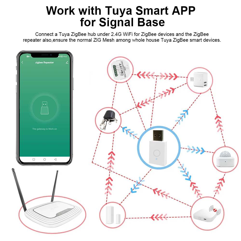 ZigBee Signal Repeater Tuya Sm - Home Automation Ideas 리뷰 및 가격