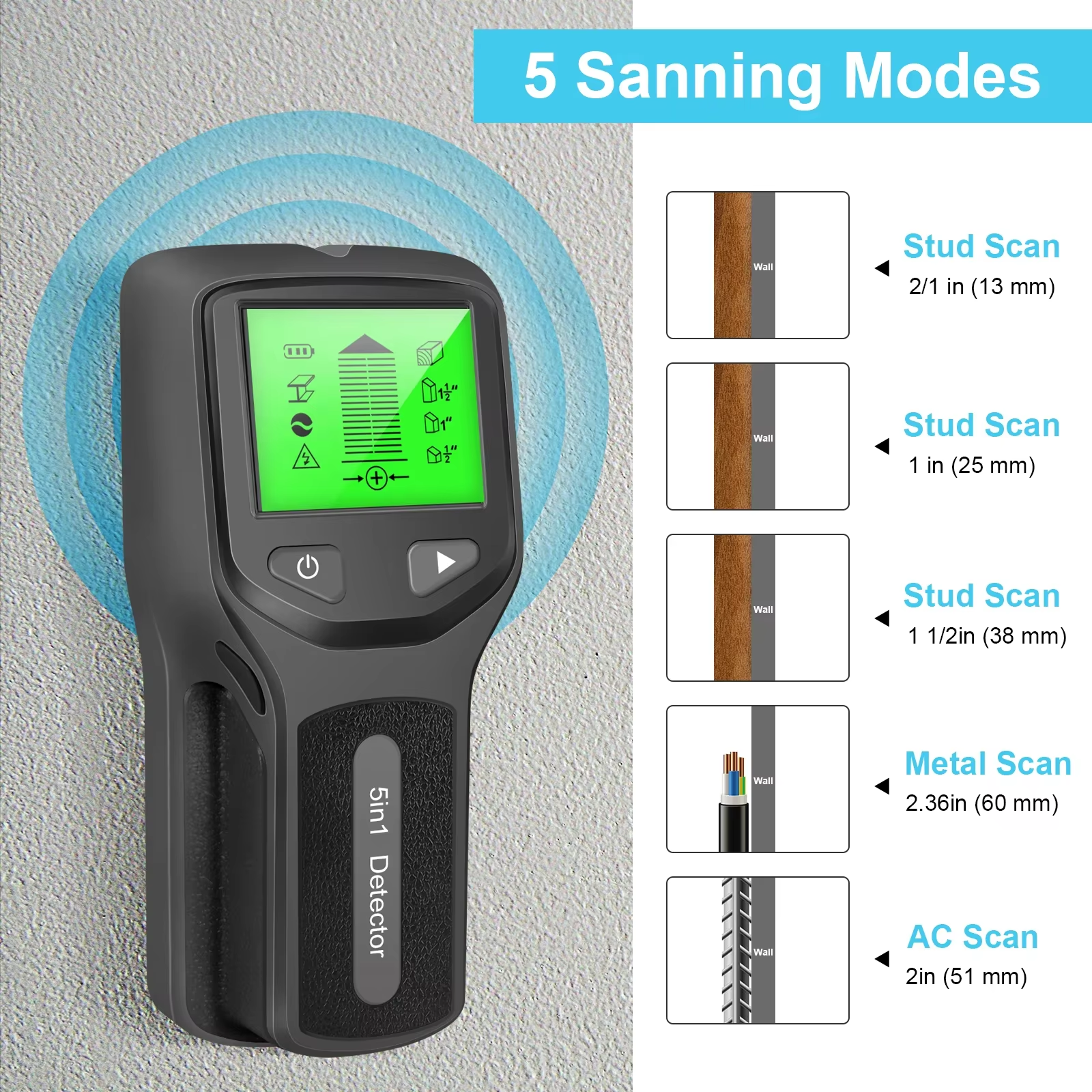 New 5-In-1 Wall Detector Handh - Water Leak Detector Wired 리뷰 및 가격